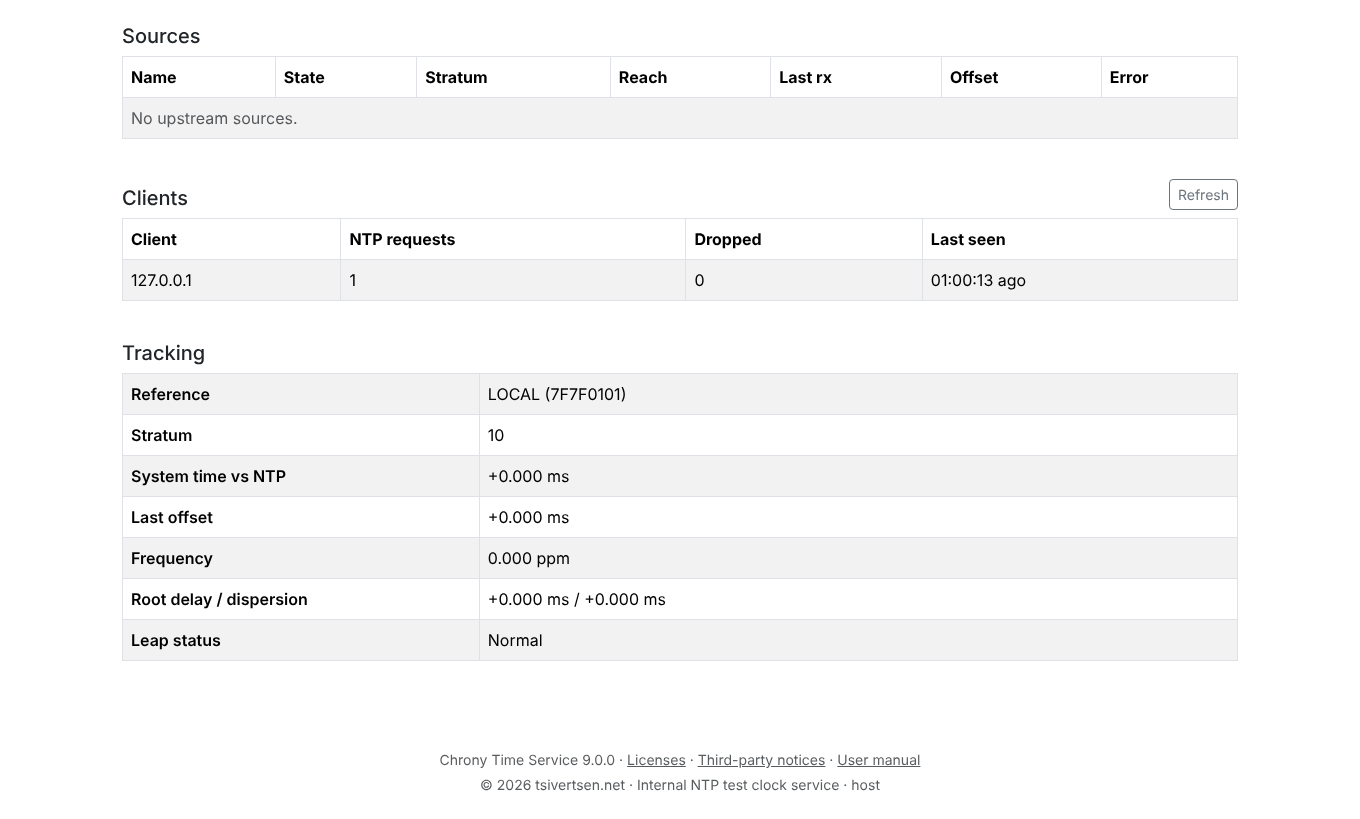 Screenshot. Sources, clients and tracking