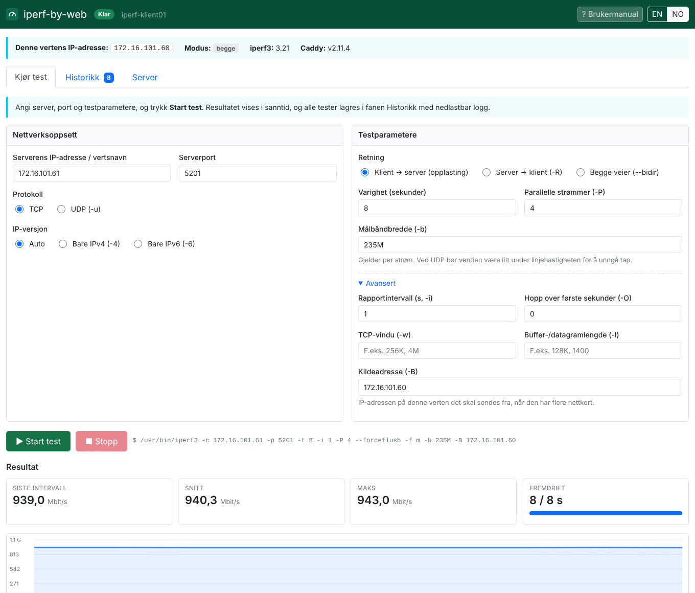 Fanen Kjør test i Iperf(at)Work med nettverksoppsett, testparametere, resultatfliser, graf, sammendrag og utdata fra iperf3