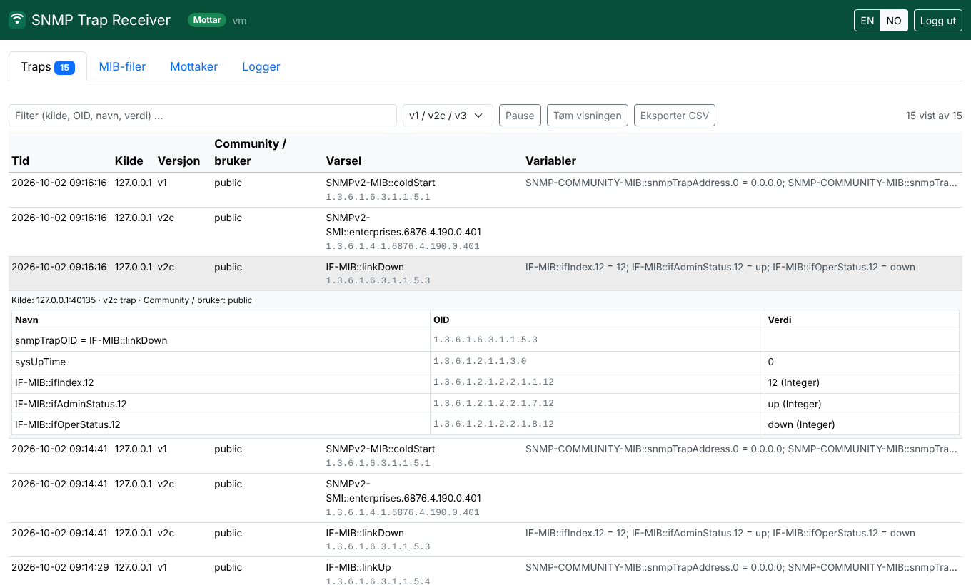 Trap-listen i SNMP Trap Receiver med en IF-MIB::linkDown-trap åpnet, som viser ifIndex, ifAdminStatus og ifOperStatus